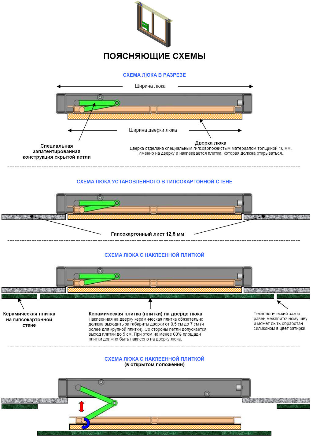 ����� ��������� �������� ������������ ���� ��� ������